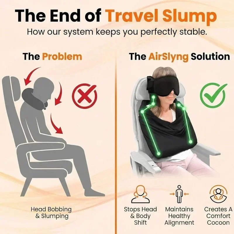 نظام دعم النوم في الطائرة 3 في - مراجعة Travel Accessories India وسعره